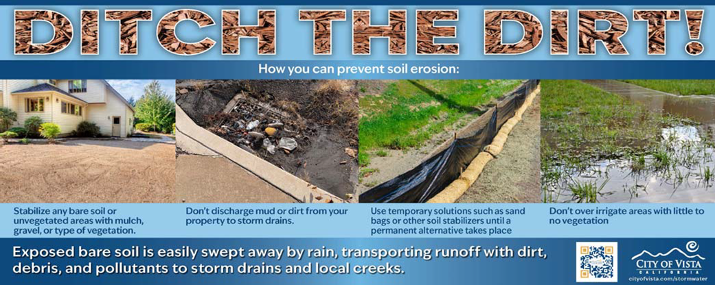 Ditch the Dirt: Preventing Soil Erosion